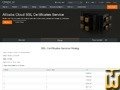 screenshot of Organization Validation Certificates from alibabacloud.com