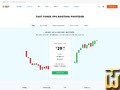 screenshot of Fast Forex VPS from fozzy.com