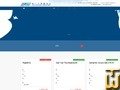 截图 RapidSSL 从 gzidc.com