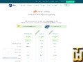 ekran görüntüsü cPanel Başlangiç itibaren ihs.com.tr
