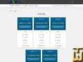 captura de tela de KVM 8G Plano