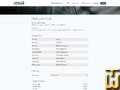 screenshot of Plesk Gold from nforce.com