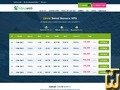 ekran görüntüsü Linux Vps1 itibaren odeaweb.com