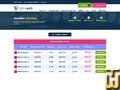ekran görüntüsü Windows Bayi-1 itibaren odeaweb.com