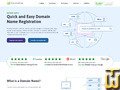 screenshot of .COM from scalahosting.com