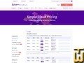 capture d'écran de DEV1-S de scaleway.com