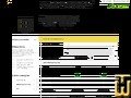 screenshot di LINUX SHARED a partire dal seeweb.it