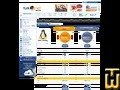 ekran görüntüsü Linux STANDART Paket itibaren turk.net