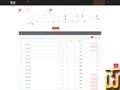 截图 .com 从 xinnet.com
